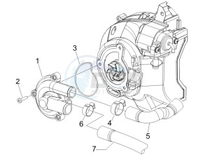 X Evo 125 Euro 3 (UK) drawing Cooler pump