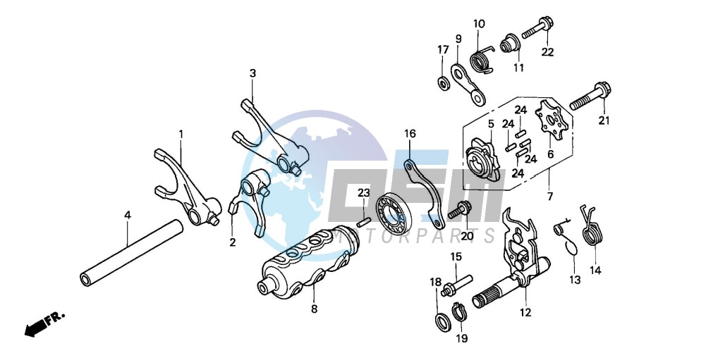 GEARSHIFT DRUM