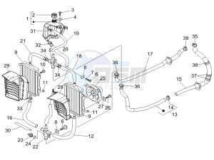 Granturismo 125 L Potenziato drawing Cooling system