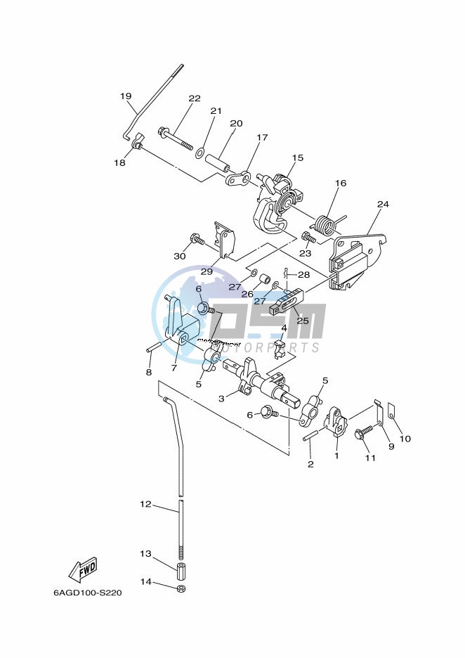 THROTTLE-CONTROL-1