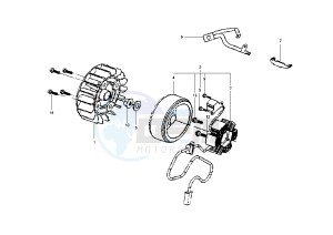 EURO MX - 125 cc drawing FLYWHEEL MAGNETO