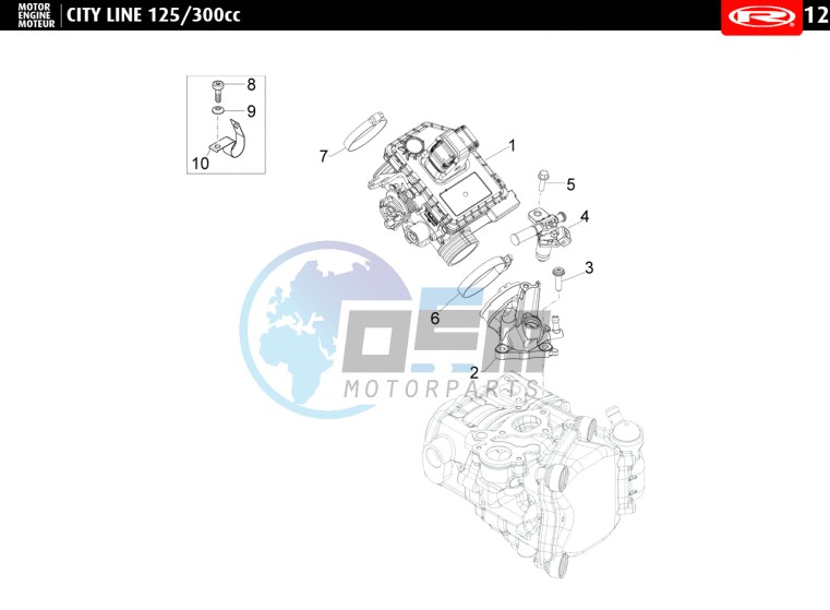 INJECTION  300 cc