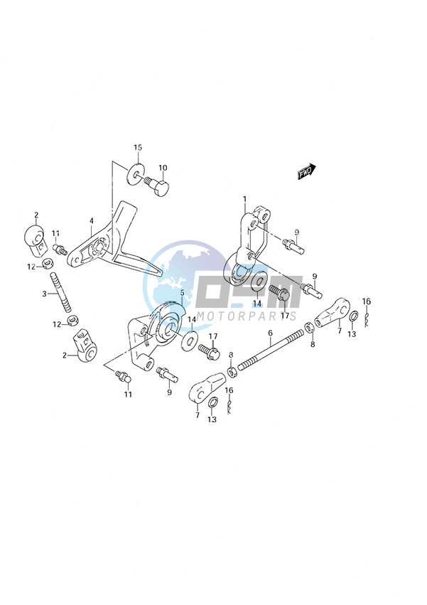 Throttle Control Remote Control