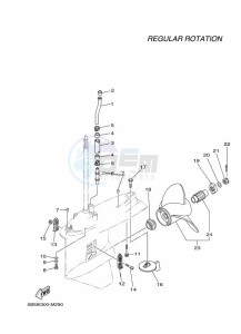 F150BETX drawing PROPELLER-HOUSING-AND-TRANSMISSION-2