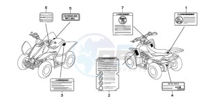 TRX90 drawing CAUTION LABEL