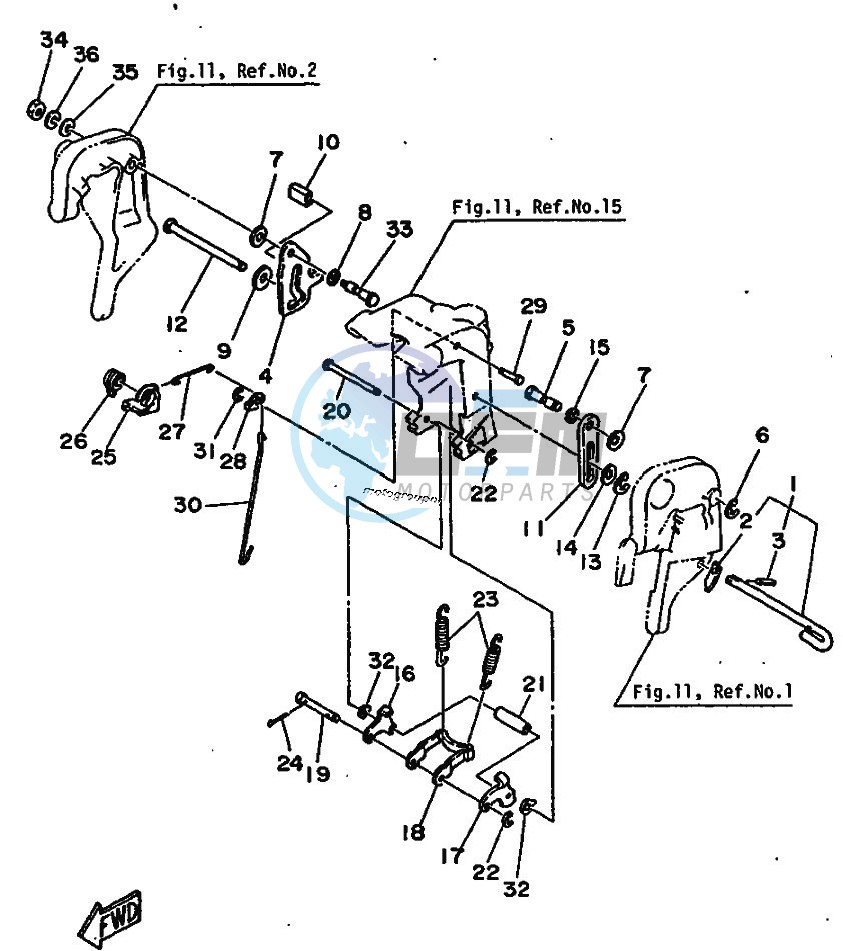 MOUNT-2