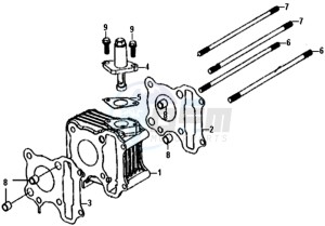 CROX 50 25KMH (L8 L9) NL EURO4 drawing CYLINDER