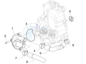 Beverly 250 e3 drawing Cooler pump