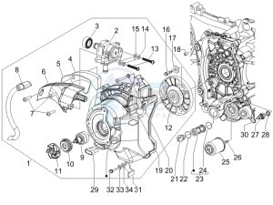 Runner 125 ST 4T E3 (EMEA) drawing Flywheel magneto cover - Oil filter