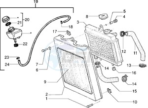 Eaglet automatic 50 drawing Radiator