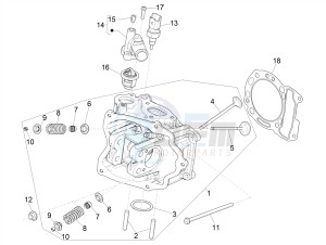 GTV 300 HPE SEI GIORNI IE E4 ABS (EMEA) drawing Head unit - Valve