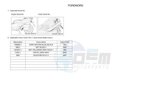 MWD300 TRICITY 300 (BED9) drawing Infopage-4