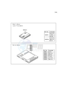 NINJA ZX-10R ABS ZX1000KFF FR XX (EU ME A(FRICA) drawing Manual