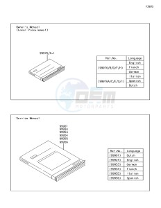 KX85-II KX85DJF EU drawing Manual(EU)