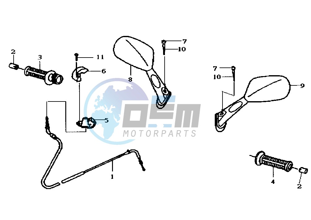 THROTTLE CONTROL