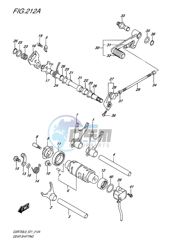 GEAR SHIFTING