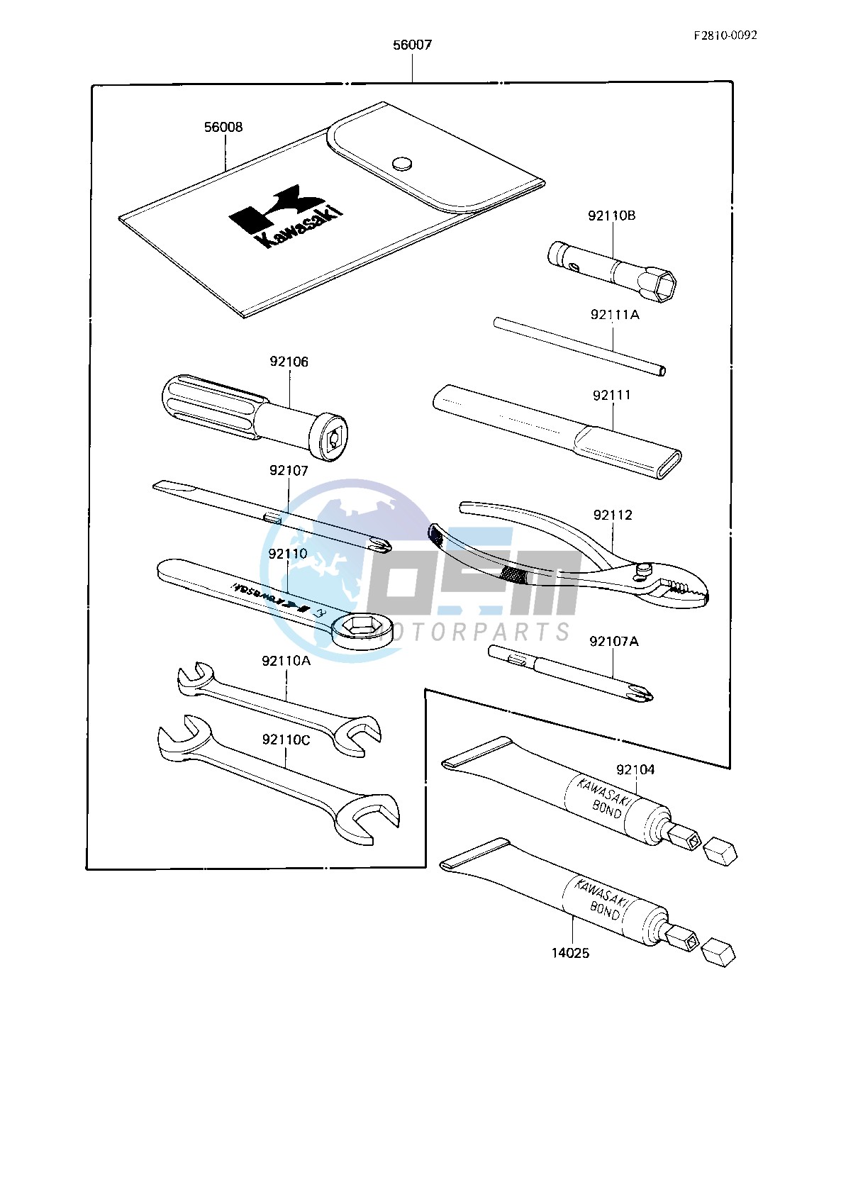 OWNER TOOLS