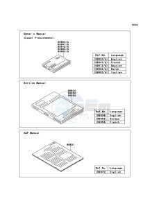 KVF650_4X4 KVF650FCS EU GB drawing Manual(EU,UK)