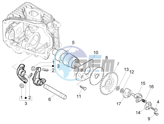 Rocker levers support