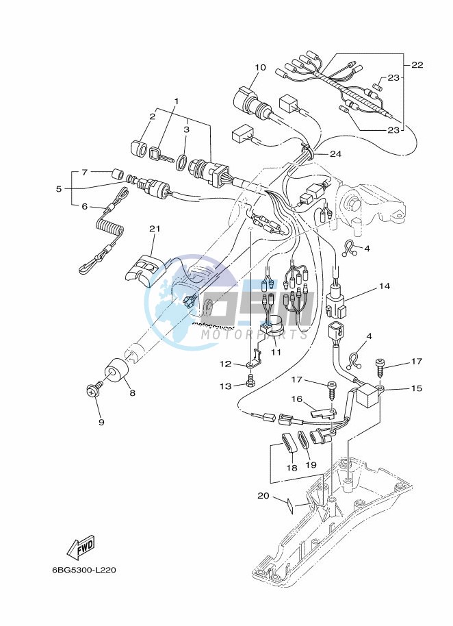 STEERING-2