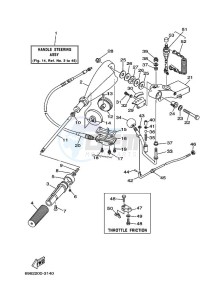 E48CMHS drawing STEERING