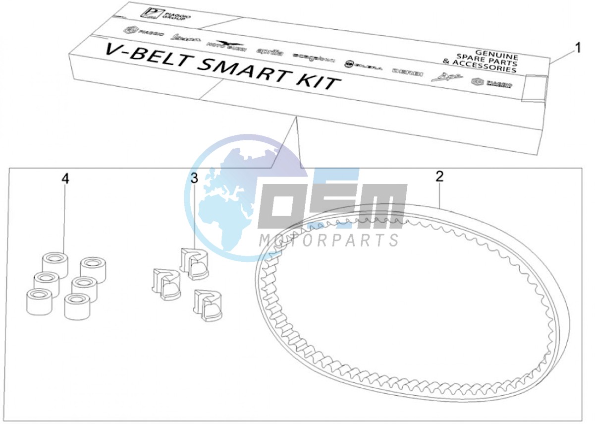 V-Belt Smart kit (Positions)