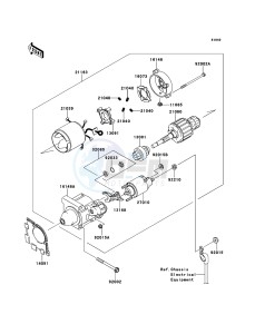 MULE_600 KAF400BFF EU drawing Starter Motor