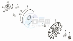 CITYCOM 125 drawing CLUTCH / V-SNAAR