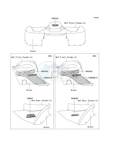 KVF 360 A [PARAIRIE 360 4X4] (A1-A3) PRAIRIE 360 4X4] drawing DECALS-- GREEN- --- A3- -