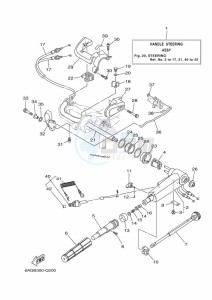 F20LMHA-2016 drawing STEERING