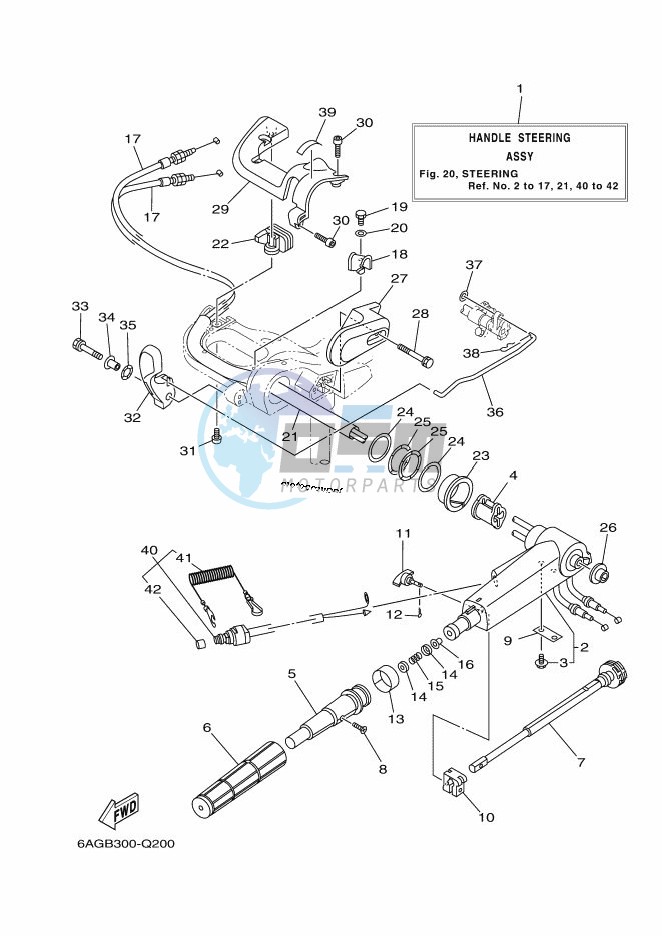 STEERING