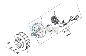 JET EURO X 50 25KMH drawing FLYWHEEL WITH MAGNETO / FAN