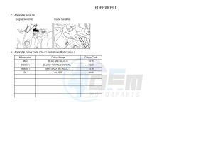 XTZ660Z TENERE (11D9) drawing .4-Content