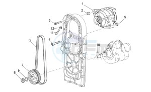 Breva 1200 drawing Current generator