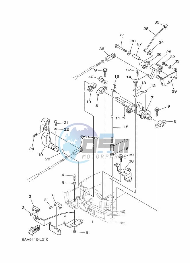 THROTTLE-CONTROL-2