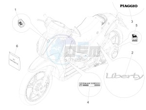 Liberty 125 4T Delivery E3 NEXIVE drawing Plates - Emblems