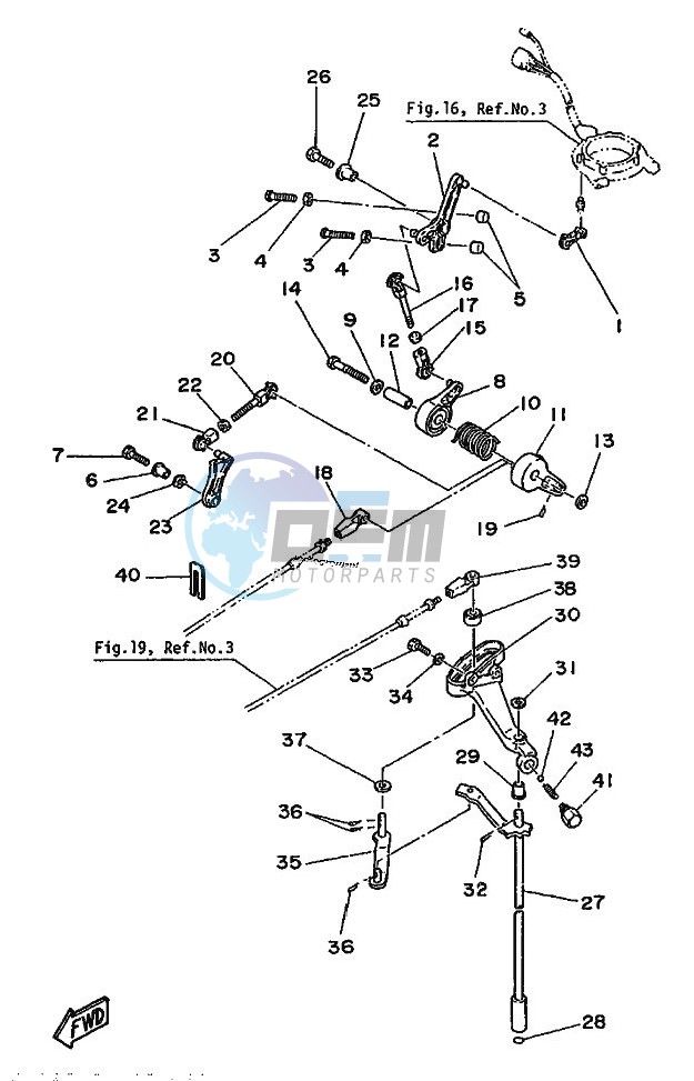 THROTTLE-CONTROL