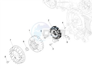 ZIP 50 4T NOABS E4 (EMEA) drawing Flywheel magneto