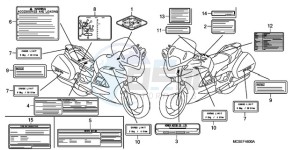 ST1300A9 UK - (E / ABS MKH MME) drawing CAUTION LABEL