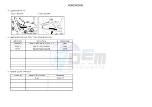 YFM350A YFM350TF GRIZZLY 350 2WD (B145) drawing .4-Content