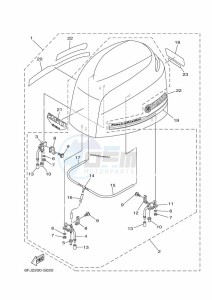 FL250HETX drawing FAIRING-UPPER