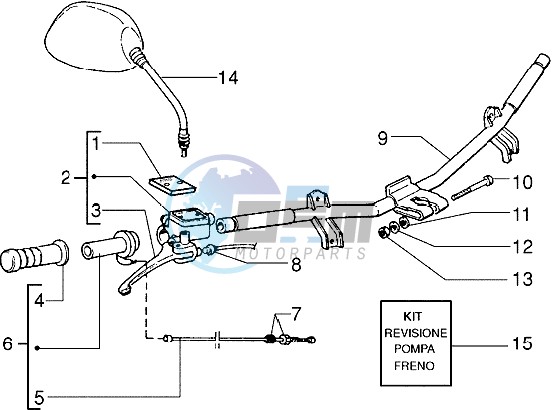 Handlebars component parts