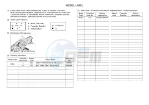 MT-09 MTN890 (B7NJ) drawing Infopage-5