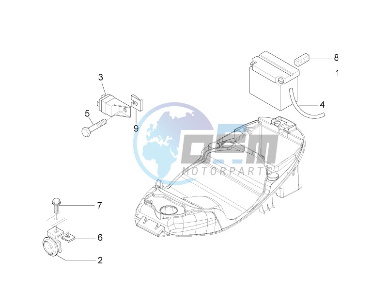 Remote control switches - Battery - Horn