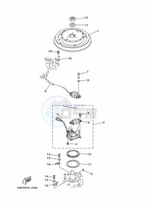 E60HMHDL drawing GENERATOR