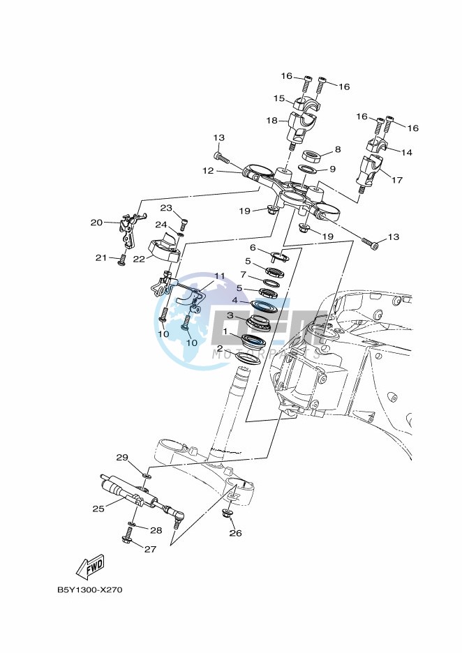 STEERING