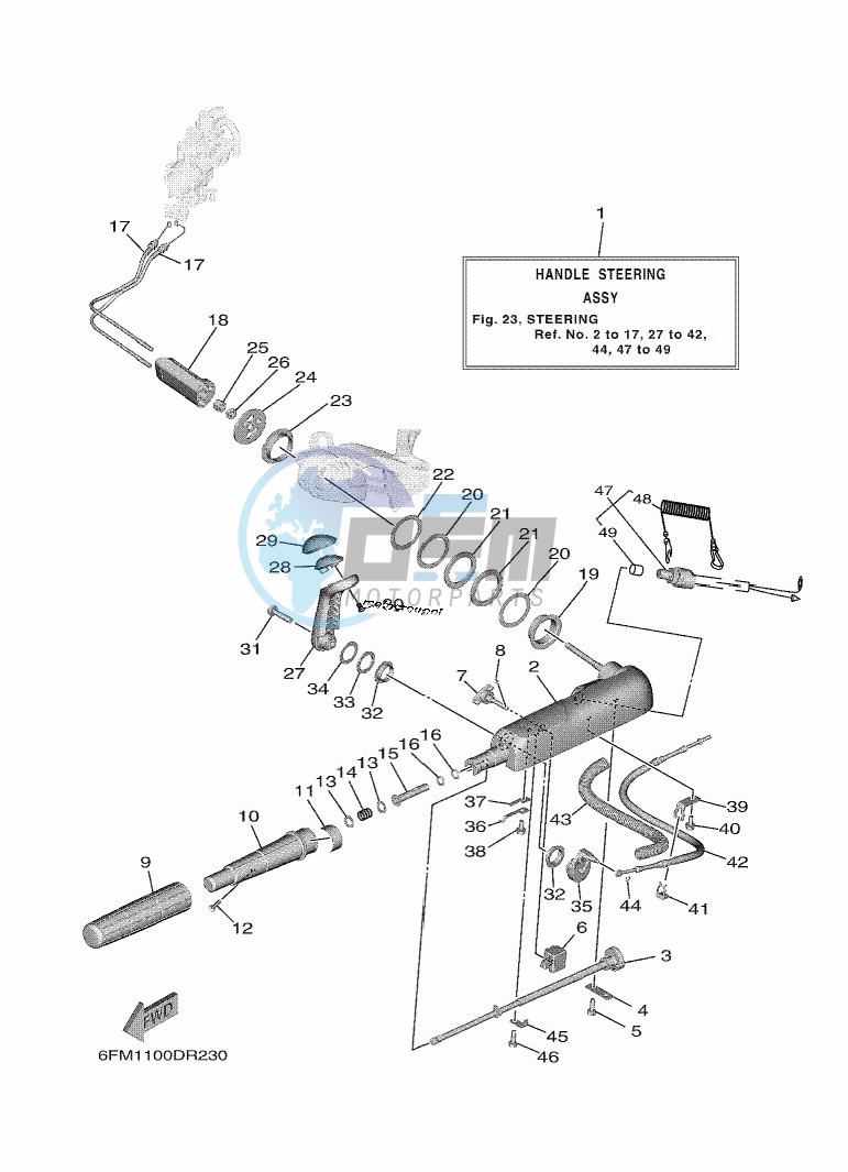 STEERING