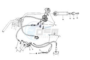 RAPTOR 125 drawing HANDLEBAR RIGHT CONTROLS