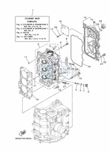 F40FEHDL drawing CYLINDER--CRANKCASE-2