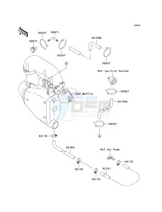 JS 750 C [SXI PRO] (C1-C5) [SXI PRO] drawing COOLING